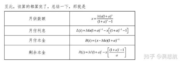 贷款了解一下 等额本息与等额本金的数学原理 知乎