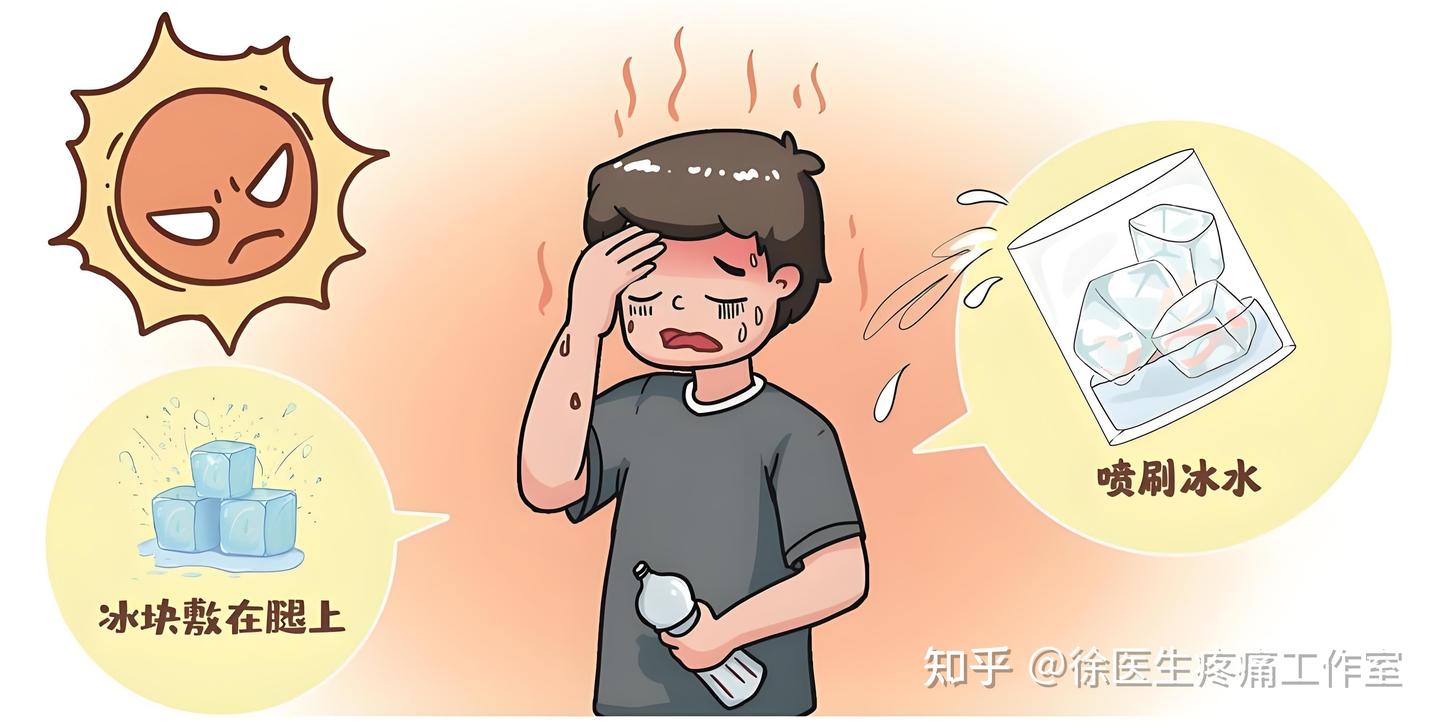 运动受伤别瞎敷！冰敷用错，越敷越伤，这些误区你踩了吗？ - 知乎