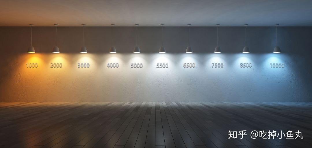 色温多少对眼睛好 zhuanlan.zhihu.com