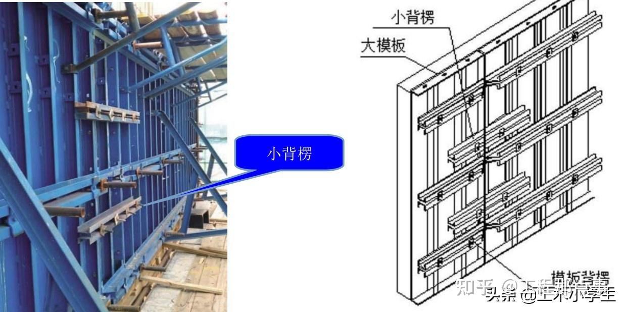 4米板墙模板加固方法图片