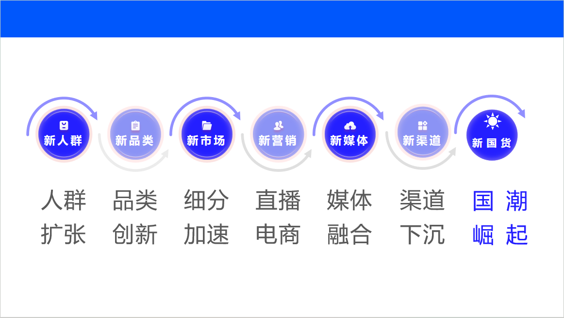 柠季接棒哈根达斯内地门店茶饮冰淇淋融合赛道加速扩容