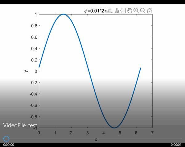 5 matlab 