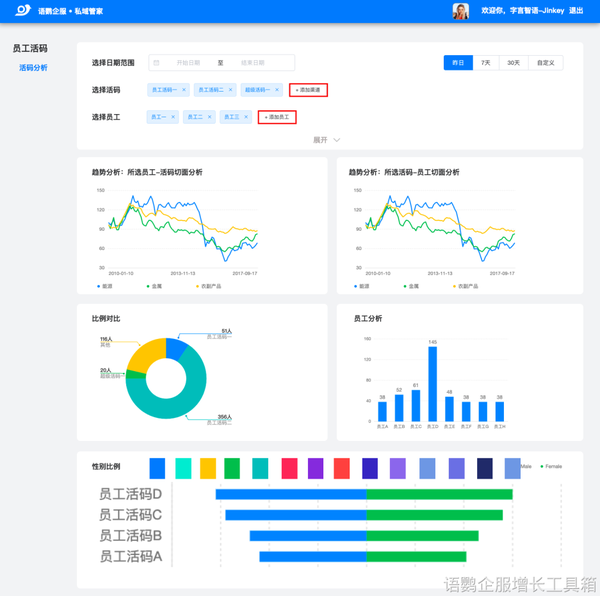 圈微信朋友看企业怎么看_微信企业可以看到朋友圈吗_企业微信朋友圈在哪里看