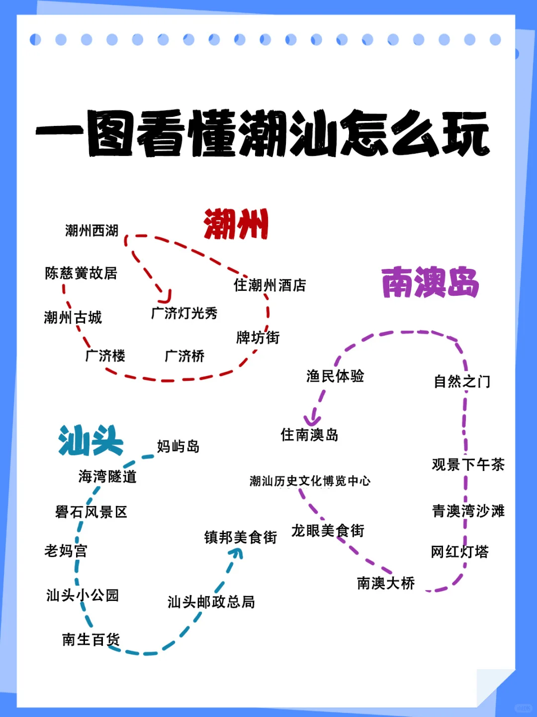 去了潮汕3次！整理超全攻略（必吃美食 + 必玩景点+行程+花费），第一次去看这篇全搞定（建议收藏转发） - 知乎