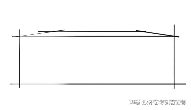 收藏!室内手绘基础教程全解-线稿篇 - 知乎