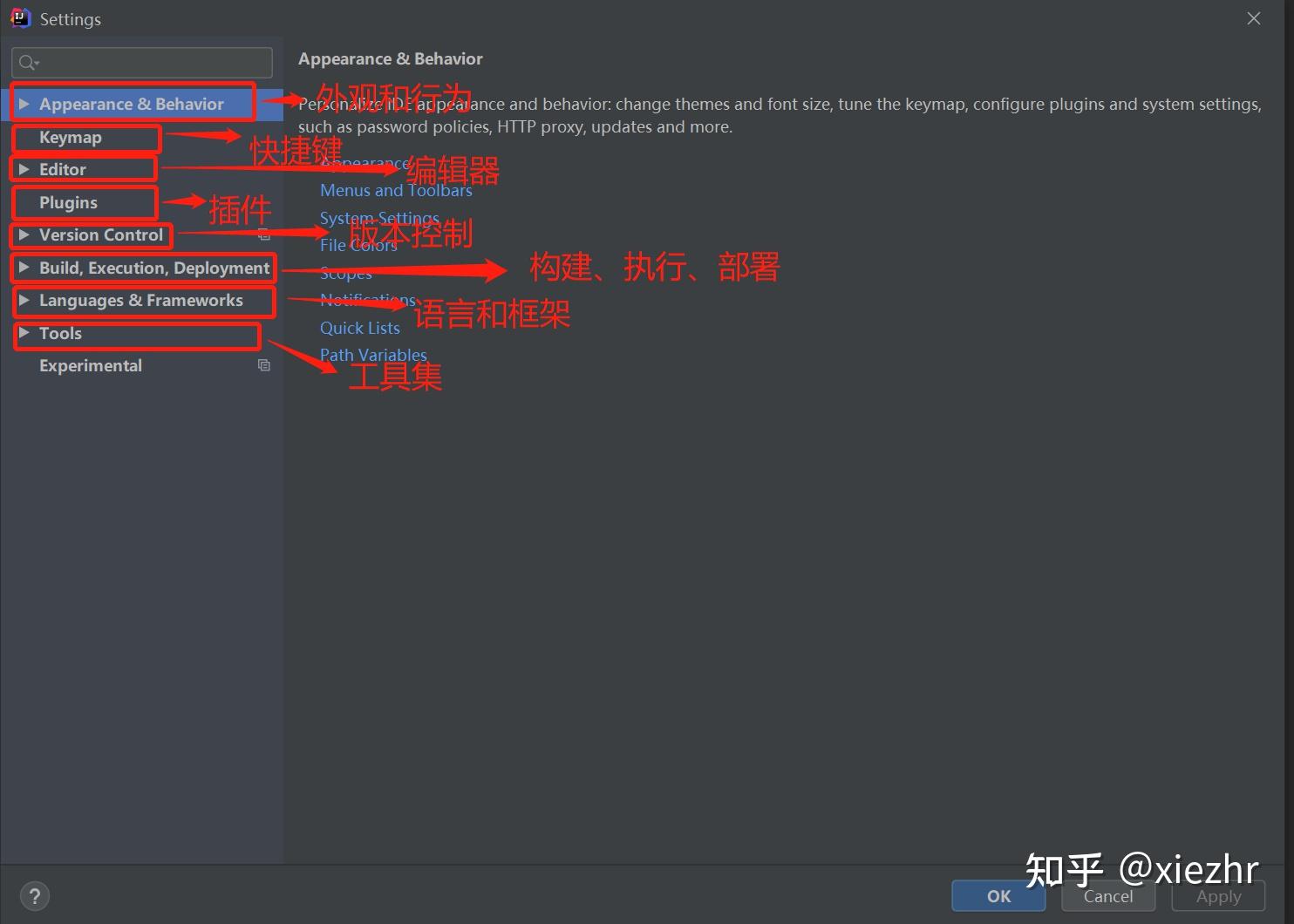 IntelliJ IDEA学习这一篇就够了，从入门到上瘾 知乎