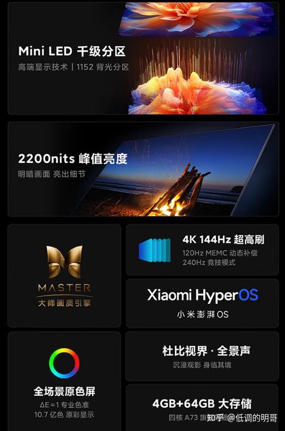 tcl雷鸟鹤724款和小米spro哪款电视比较好tcl雷鸟鹤724款和小米spro哪