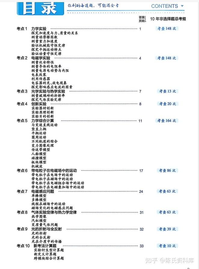 2026版【金考卷特快专递】10年高考卷反反复复10个考点(物化生) - 知乎
