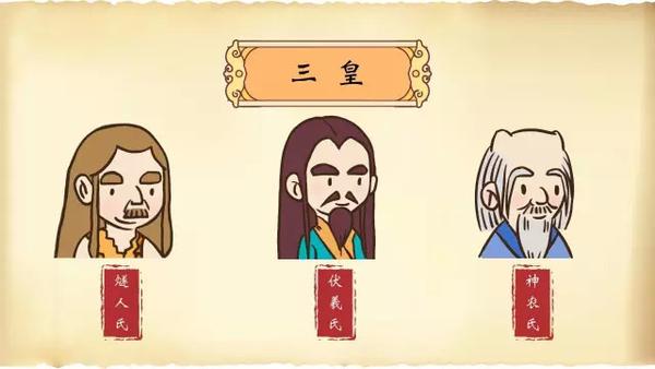 连司马迁都不敢写的“三皇”是什么人? - 知乎