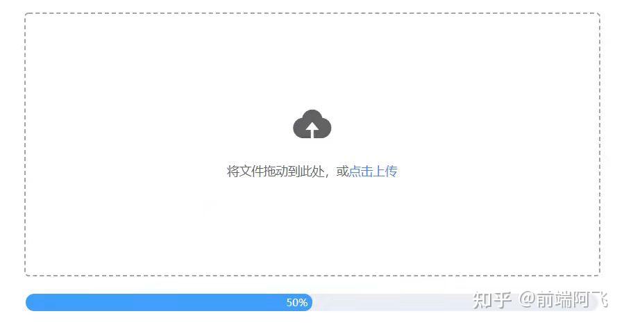 如何实现拖拽上传上传进度条以及取消上传