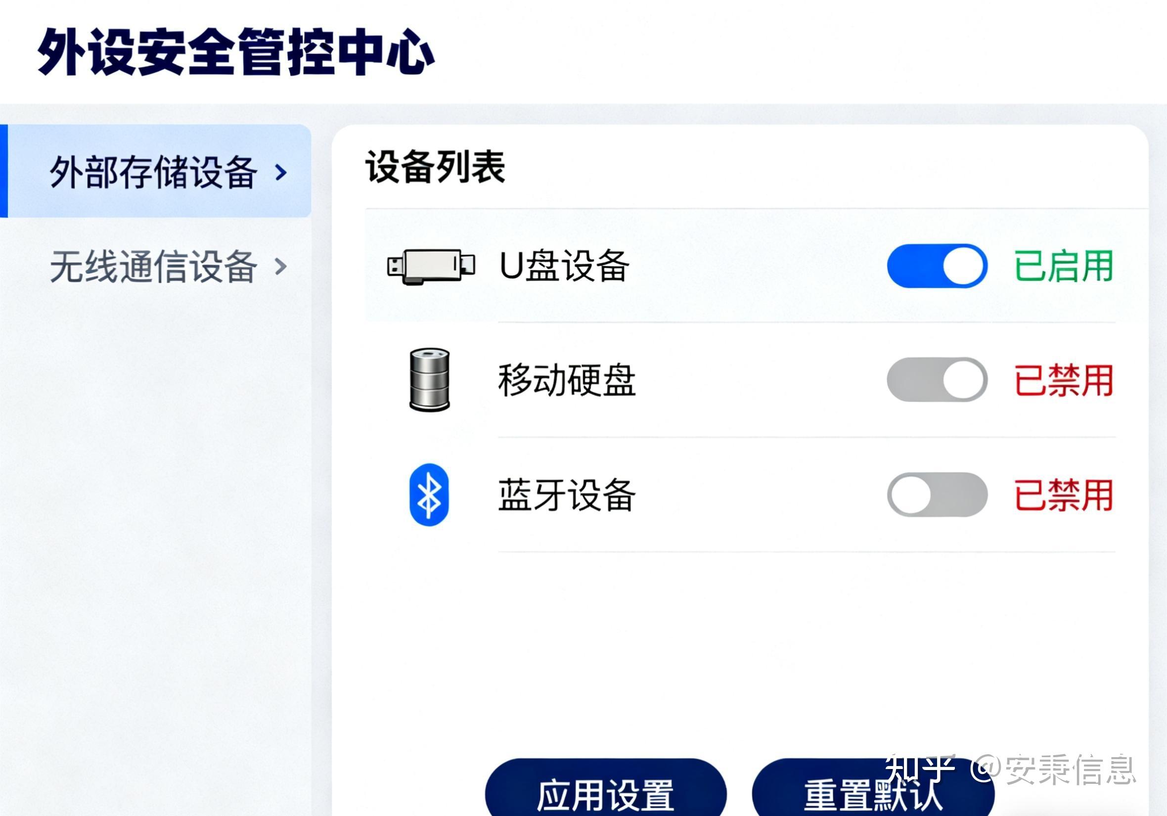 源代码泄露如何防范？6 种源代码防泄密方法，建议收藏 - 知乎
