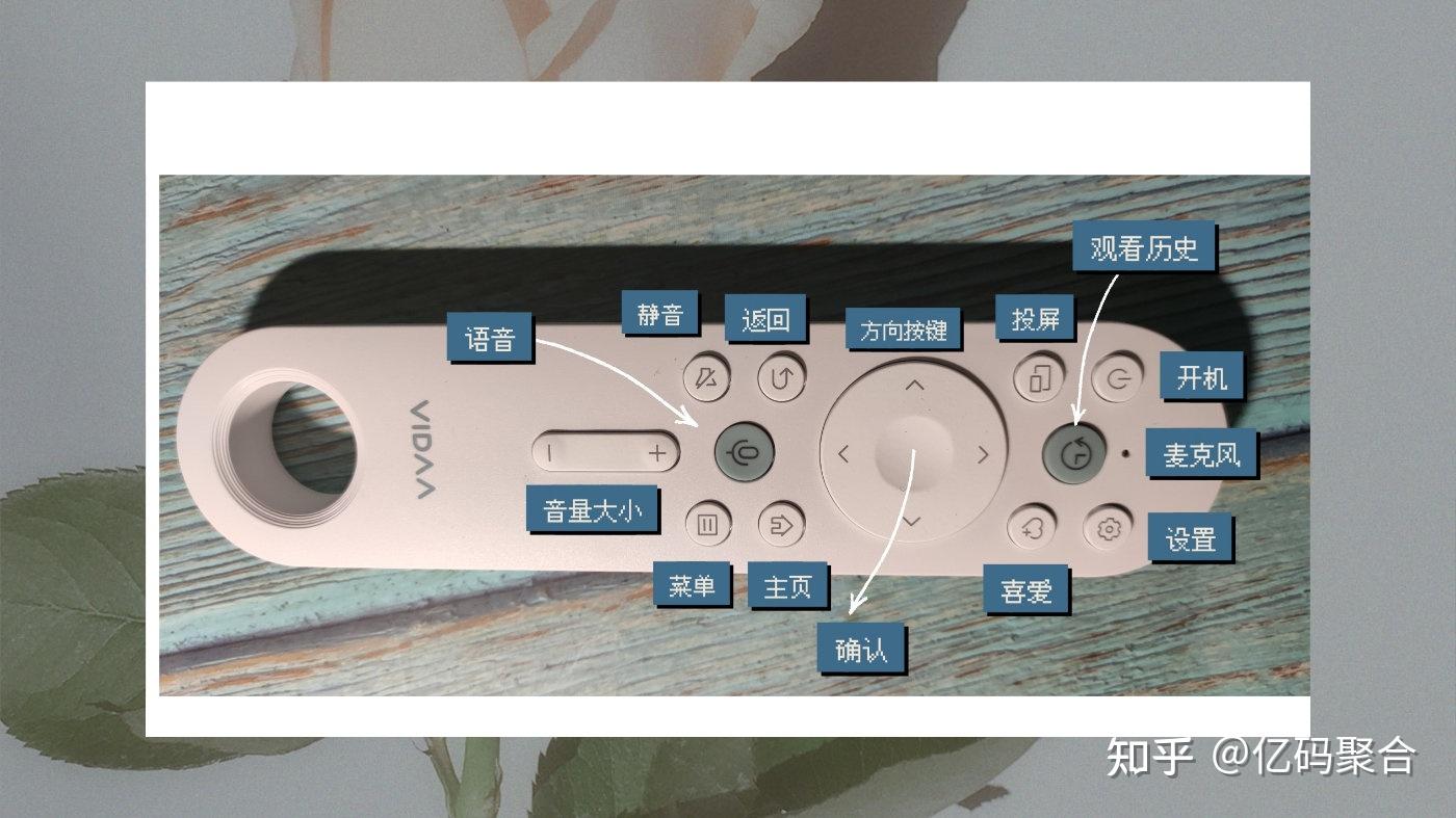 海信vidaa小聚魔盒智能电视盒k1g看大片超爽还带语音投屏
