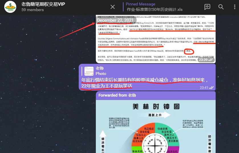 美股崩盘时间推演以及期权交易策略 - 知乎