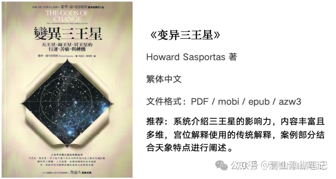 占星入门｜ 自学指南- 知乎