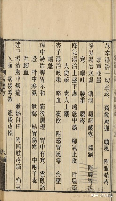 中医方书古籍《易简方》清刻本 - 知乎