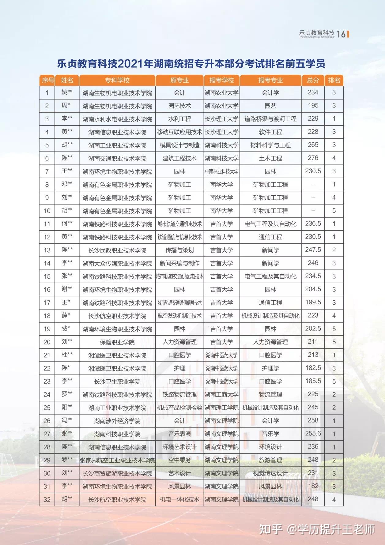 v2-71098a3db18ca935da5f1eacc76a4ebe_r.jpg