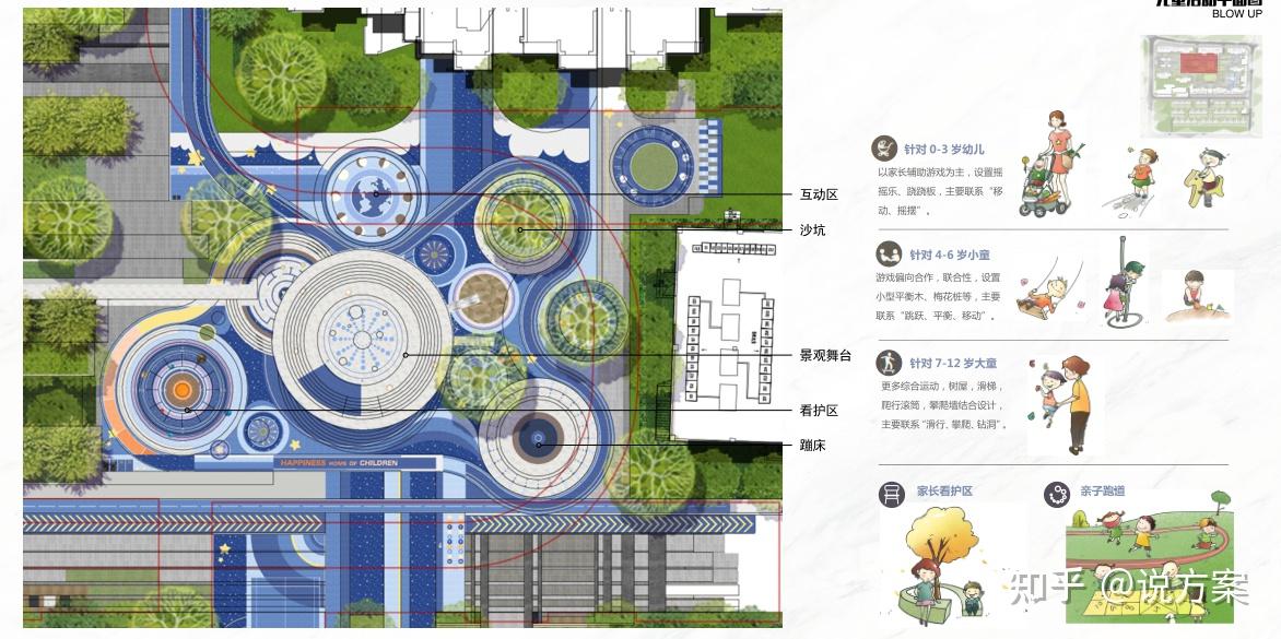或许是强化理念,或是是统一元素,但是每个圆形表达的景观元素都不同