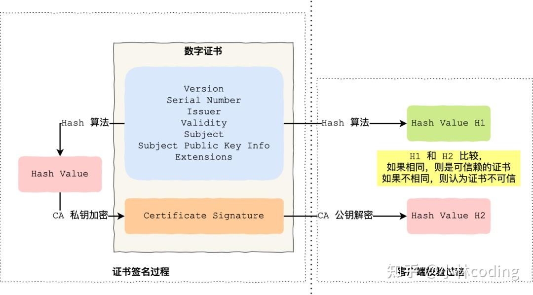 云計算與大數(shù)據(jù)_大數(shù)據(jù)和云計算基礎知識課程_大數(shù)據(jù)的矩陣計算基礎