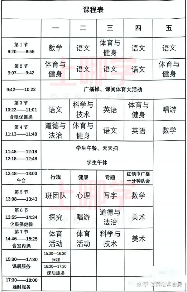 家长群热议！2023年上海多所学校课表安排曝光！一周5节体育课 - 知乎