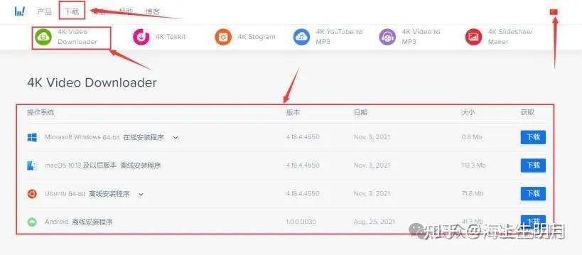 油管下载工具:2024年最好用的Youtube视频下载软件推荐