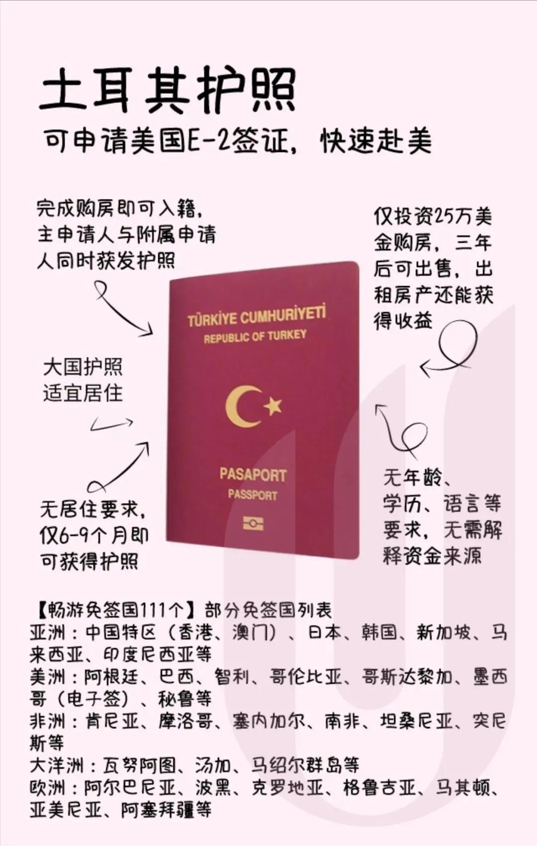 土耳其护照变政来袭2021投资入籍费用至少翻两倍