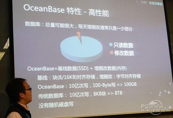 宝研发的 OceanBase 相比其他开源的 noSQL 