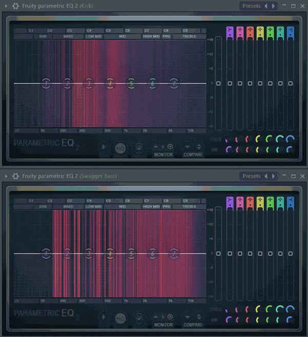 Fl Studio进行侧链的三种方式 上 知乎