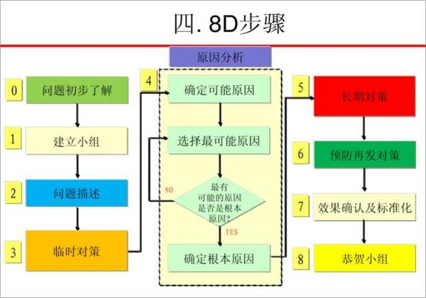 质量人 | 8d虐我千百遍,只能待她如初恋!