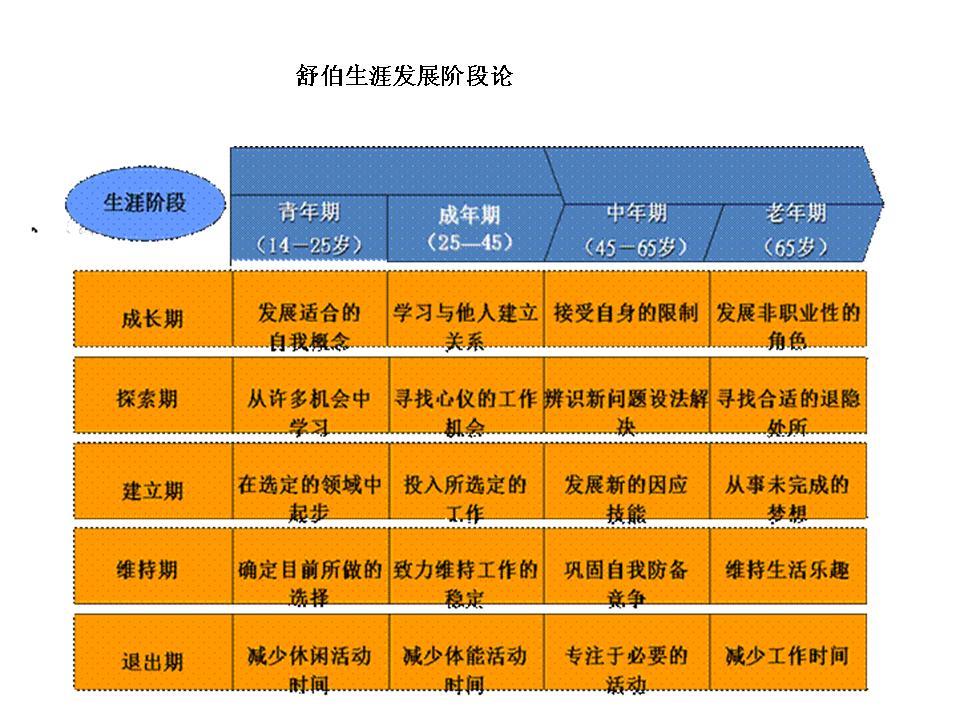 意思是谁发现的_意思是的英文_