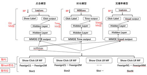目前解决多目标优化问题有哪些方法？ - 知乎