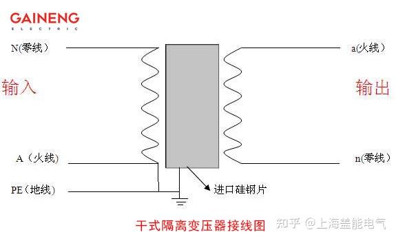 隔离变压器接线图图片