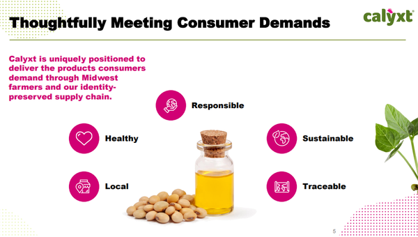鉴往知莱 | 溯源育新,基因编辑驱动下的高油酸产业商业模式分析 - 知乎