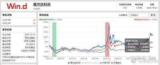 什么是基世界杯直播- 欧洲杯直播- 体育直播- 足球直播- NBA直播- 专业体育赛事直播平台金会？基金会属于非营利组织吗？