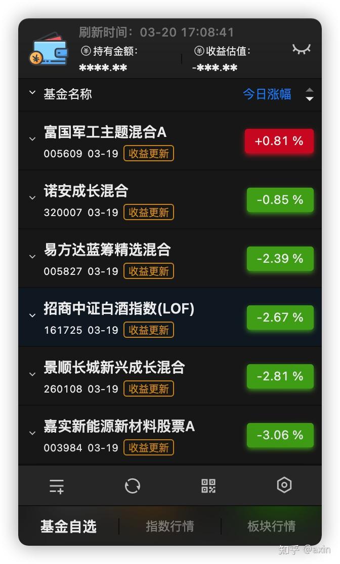世界杯直播- 欧洲杯直播- 体育直播- 足球直播- NBA直播- 专业体育赛事直播平台【ETF动向】6月10日招商中证全指软件ETF基金跌247%份额增加1700万份