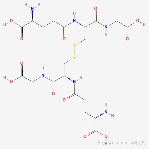 glutathione intramuscular or subcutaneous Glutathione Vitamin Injection — ASAP IVs