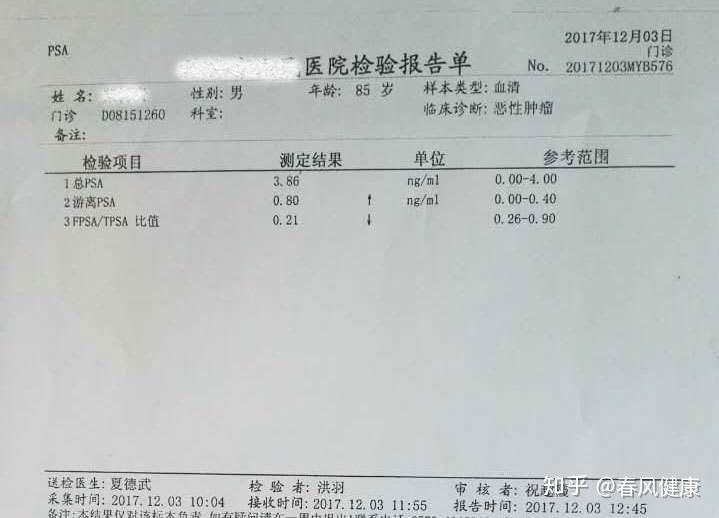 读懂化验单上的肿瘤标志物,psa值与前列腺癌的那些事