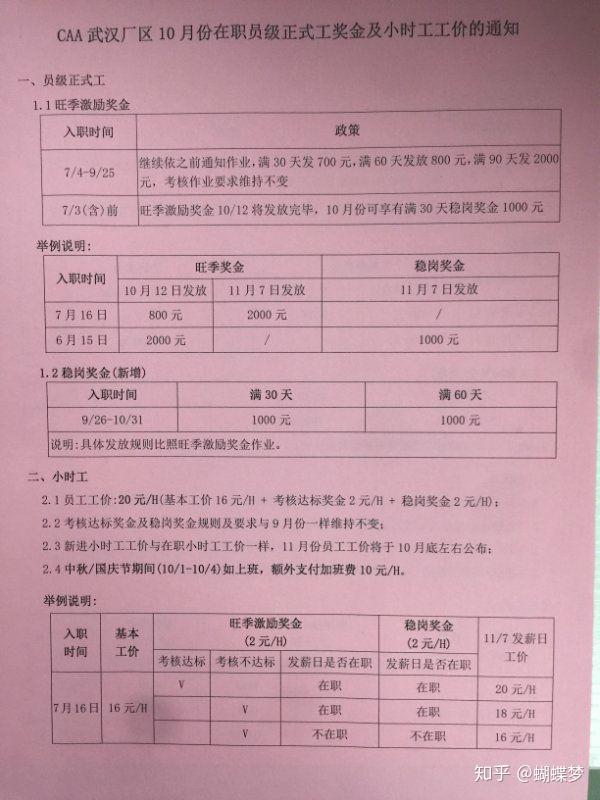 在武汉富士康和联想打工的一些情况