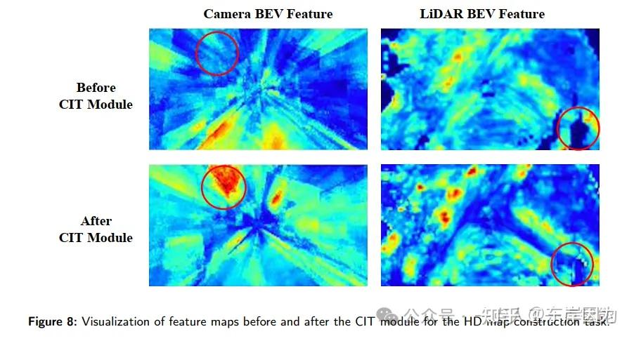 MapFusion：一种新的多模态BEV特征融合方法 - 知乎
