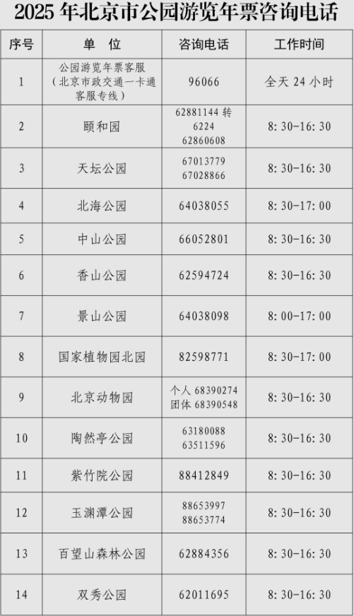 北京景点预约,公众号预约方式、开放时间、票价、公园年票、北京旅游攻略、当日游方案 - 知乎