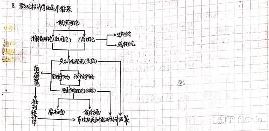 総合福袋 漫談経済学 經嚌學 ビジネス/経済 - burguerbeer.pedidoszap