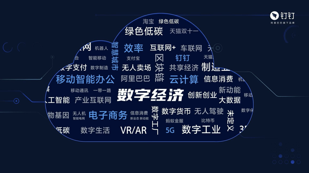 关于支持新业态新模式健康发展 激活消费市场带动扩大就业的意见 知乎