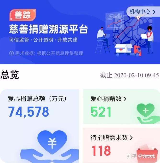 疫情小程序开发_疫情防控小程序制作_疫情期间制作的小程序