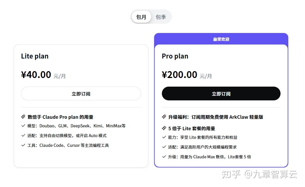 看遍了市面上的coding plan，我发现还是这个好用 - 知乎