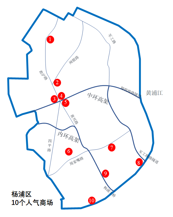 杨浦区10个人气商场分布