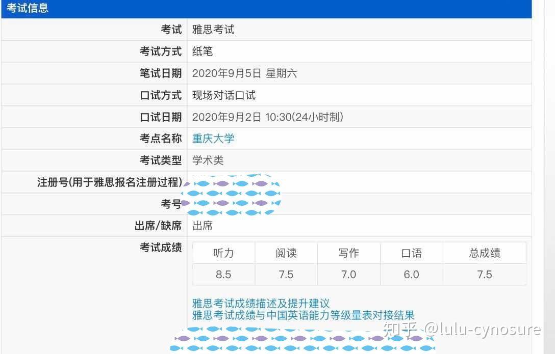 博主9月5號重慶大學首考雅思,總分7.