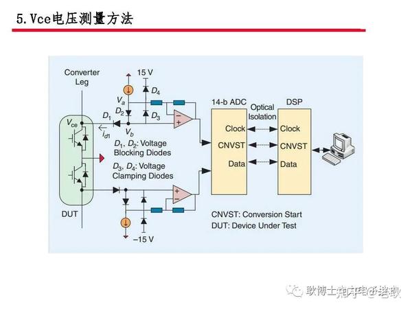 Φ是什么意思怎么读 百度知道
