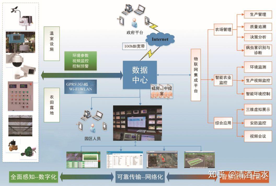 持续完善内部控制体系夯实公司高质量发展根基