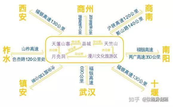 三月时节烟雨朦带上爱情畅游天竺山 春意正浓山花季果实累累 知乎