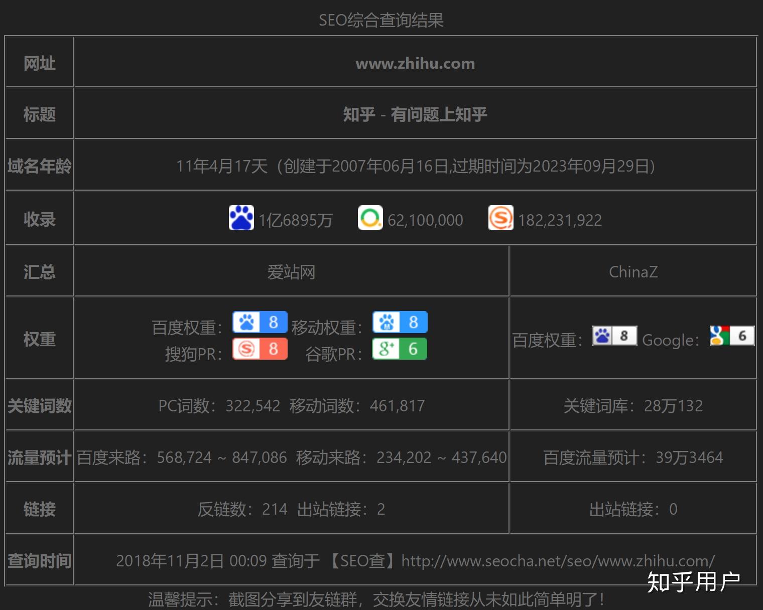 百度权重4的游戏网站能卖多少钱=百度权重4的游戏网站能卖多少钱一个