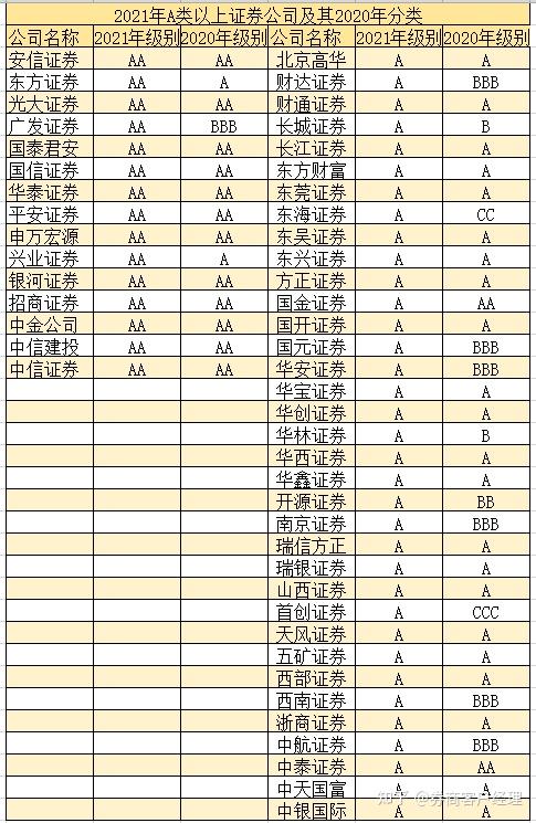 香烟相关概念股票名单值得参考！（2股票推荐官网_今日牛股+明日潜力股全解析_短线+长线策略每日更新025930）